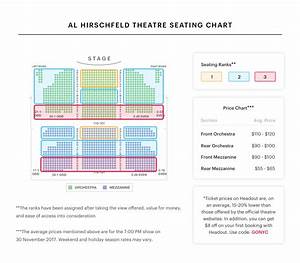 Al Hirschfeld Theatre Seating Chart Best Seats Pro Tips And More
