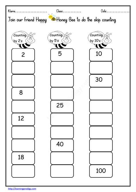 Skip Counting By 2 5and10maths Multiplication Worksheets For Grade1