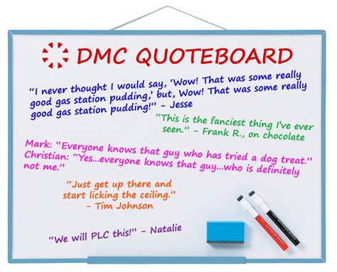 Dmc Quote Board June 2017 Dmc Inc