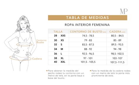 Arriba 38 Imagen Tallas De Ropa De Mujer En Colombia Viaterramx