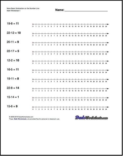 Free Printable Number Line Worksheets Printable Blank World