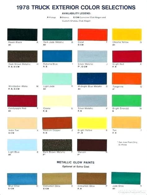 Duplicolor Paint Color Chart