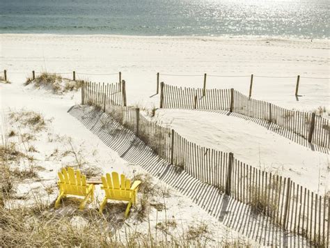 Most Popular Spring Break Beaches By Facebook Check Ins