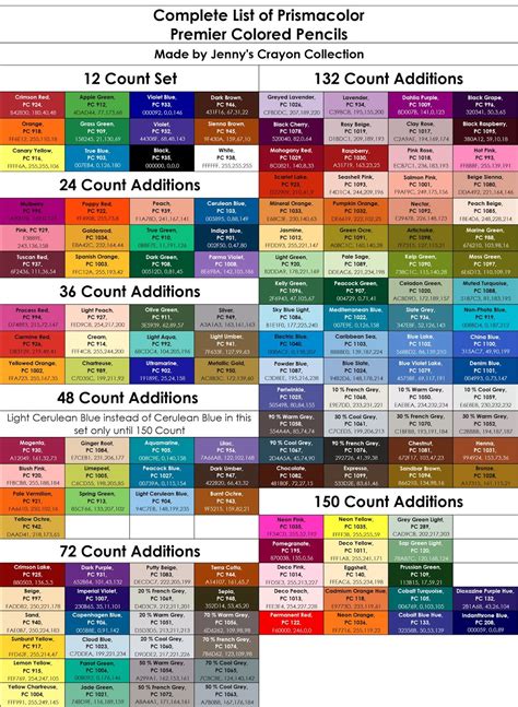 Complete List Of Prismacolor Premier Colored Pencils Rcoloredpencilart