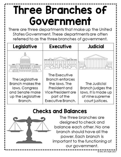 Printable Three Branches Of Government Description For Kids Tedy