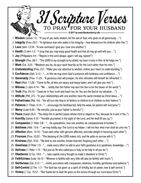 31 Day Prayer Challenge For Wives Loving Life At Home