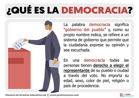 Qu Es La Democracia