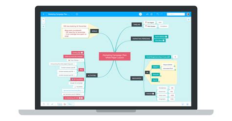 Virtual brainstorming tools facilitate remote, online idea gathering. Create Your Mind Maps Online - On Any Device | MindMeister
