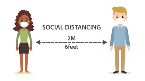 3 Dos And Donts Of Social Distancing Brisbane First Aid