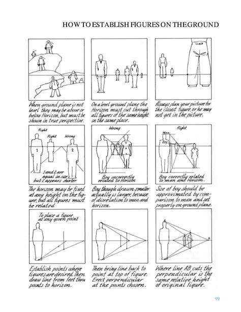 Andrew Loomis Drawing Techniques Drawing Tips Drawing Reference
