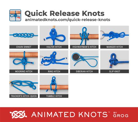Quick Release Knots Learn How To Tie Quick Release Knots Using Step