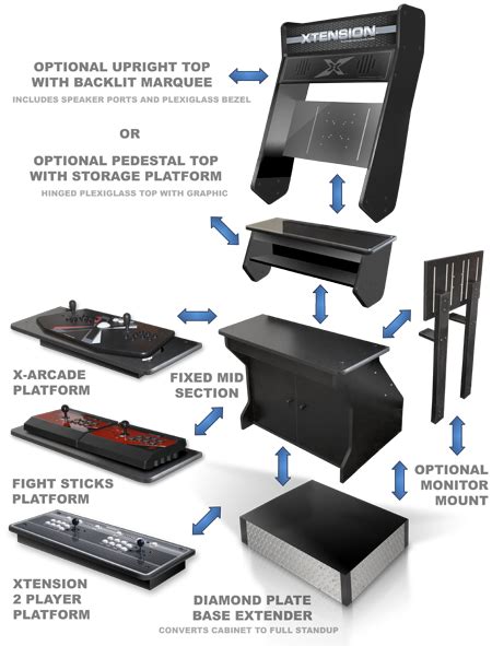 The Xtension Sit Down Pedestal Arcade Cabinet For Fight Sticks offers an extremely comfortable ...