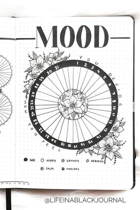 30 Best August Mood Tracker Ideas For Bullet Journals Crazy Laura In