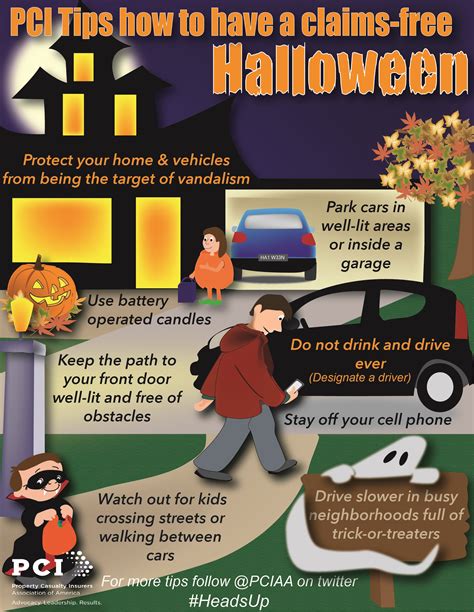 4 Halloween Safety Tips To Stay Safe And Protect Your Property