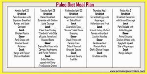 Basic Vegetarian Paleo Diet Chart For Beginners Gayathri 39 S Cook Spot