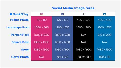 2023 Social Media Image Sizes For All Networks Cheatsheet 55 Off