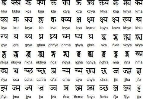 Ancient India Writing System Smore With Images Sanskrit Sanskrit