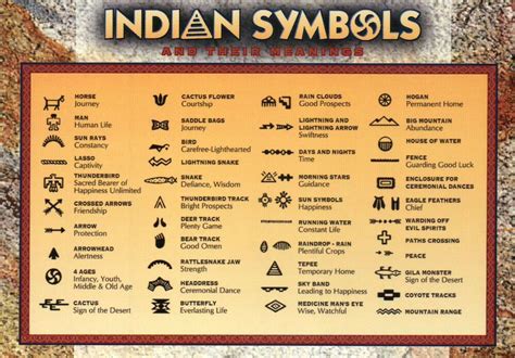 American Indian Symbols And Their Meanings Native Horse
