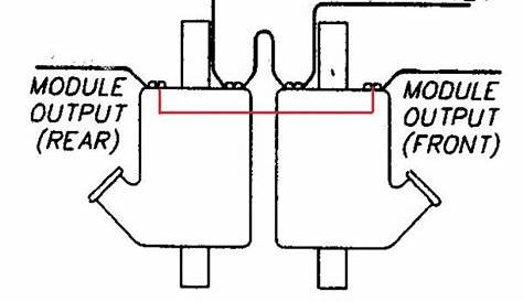 dyna dual fire ignition wiring diagram