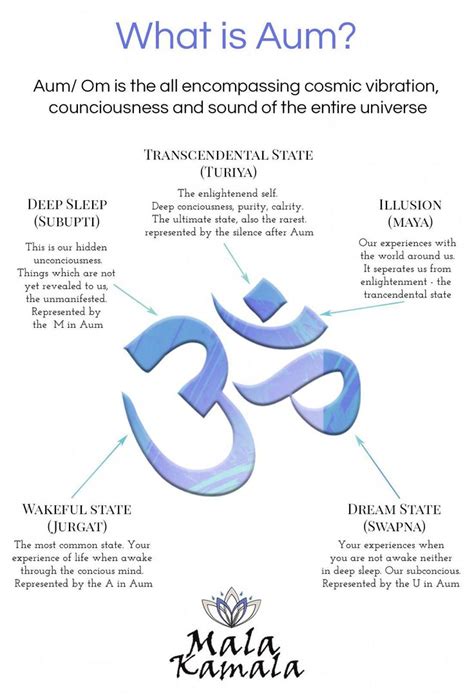 Tips For Meditation Dailymeditation Yoga Symbols Spiritual Yoga
