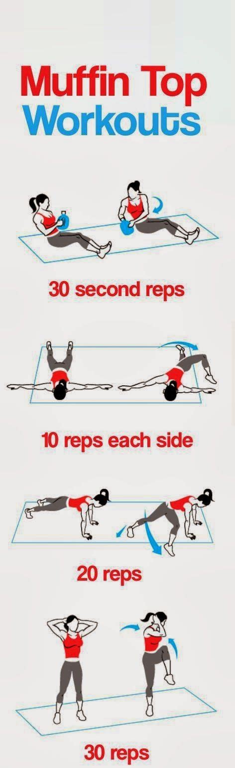 Muffin Top Exercises Exercise Abs Workout Workout