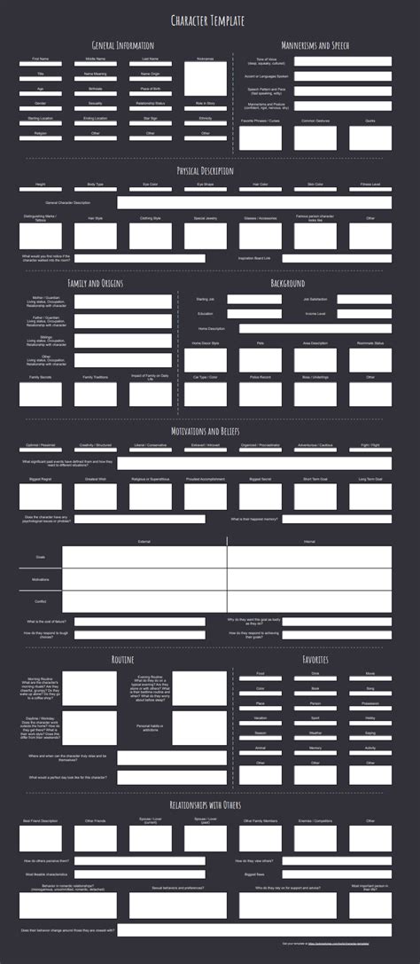 Character Profile Template Artofit