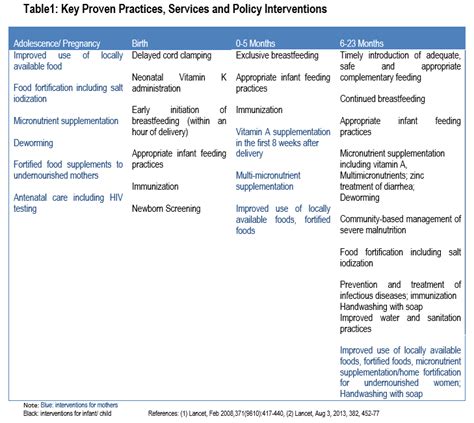 Ideally, position papers lay out a country's position on an issue before the united nations, focusing on what a specific delegation would like to address or accomplish at the un, rather than describing a specific country's experience with a certain issue. Position Paper Example Philippines : Position Paper State ...