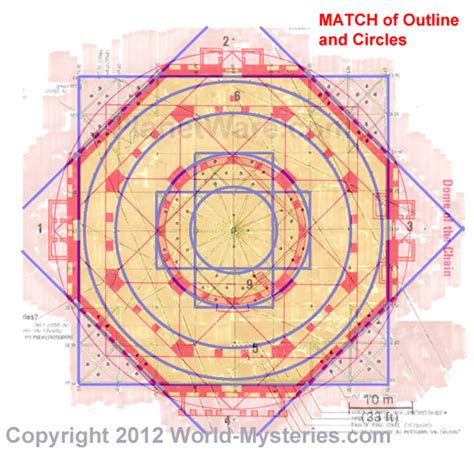 The New Jerusalem Diagram The Blueprint For Ancient Monuments