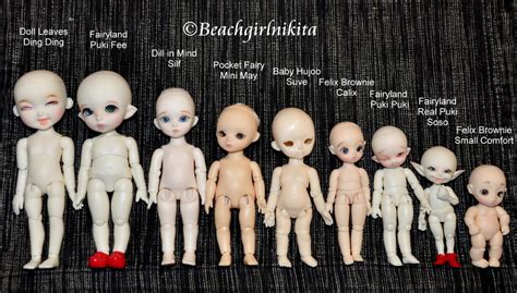 Category Comparisons Ball Jointed Dolls Tiny Dolls Miniature Dolls