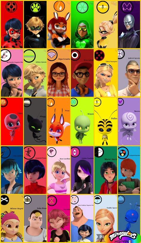 Ladybug Characters Names Get To Know Them All Moko