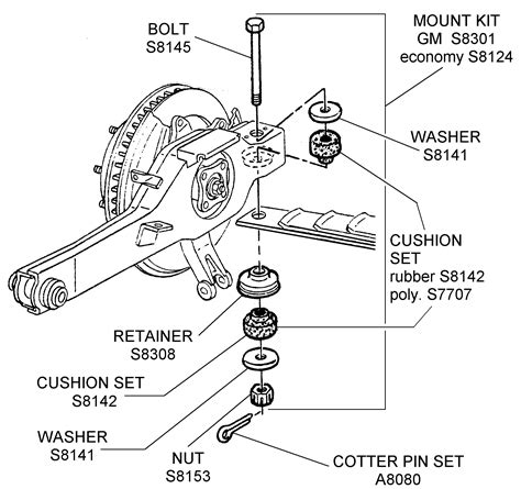 1979 Corvette Rear Suspension