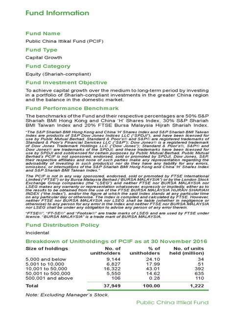 Paif is an acronym for public asia ittikal fund. Public China Ittikal Fund | Stock Market Index | Economic ...