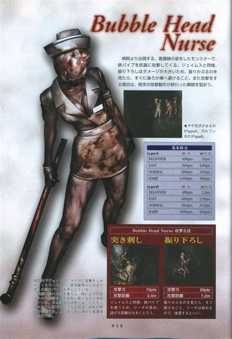 Cfc Bubble Head Nurse Profile From The Silent Hill