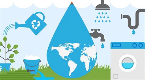 Cómo prevenir la reducción del agua potable acciones clave