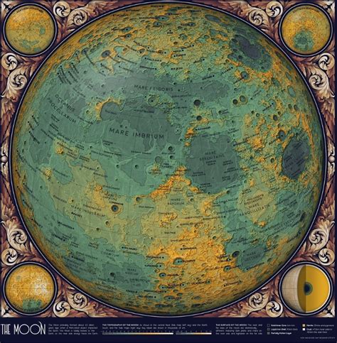 This Incredible Orbit Map Of Our Solar System Makes Our Brains Ache
