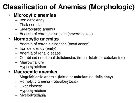 Anemia Classification Chart