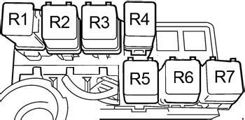 Nissan pathfinder fuse box get rid of wiring diagram problem. Nissan Quest (1998 - 2002) - fuse box diagram - Auto Genius