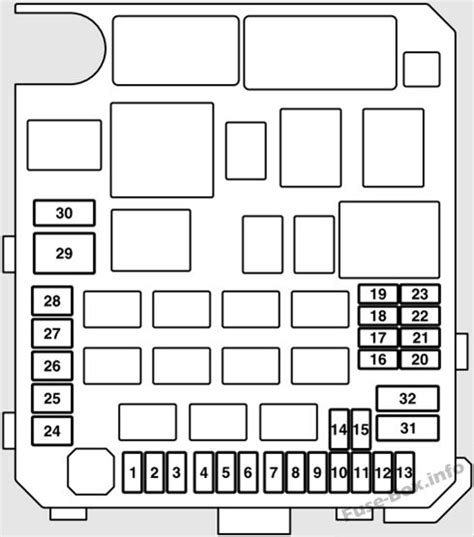 Mitsubishi 3000gt engine diagram diagram suzuki samurai wiring diagram manual full. Fuse Box Diagram Mitsubishi Lancer X (2008-2017)