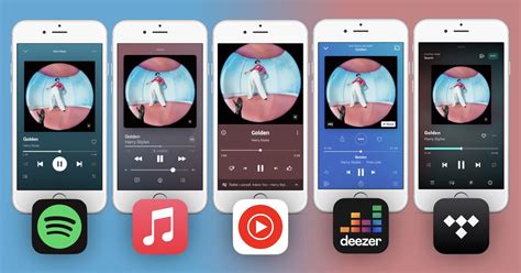 Spotify Apple Music Youtube Music Deezer Nebo Tidal Porovnali Jsme