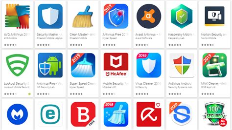 Revealed The Android Antivirus Apps That Actually Work Lifehacker