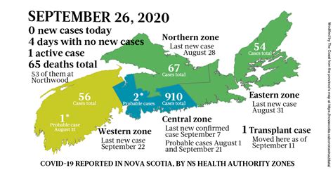 +2 nova scotia will provide an update on #covid19ns today which will encompass the numbers that would normally have been reported on. COVID-19 news in Nova Scotia, for the week starting September 21 | COVID-19