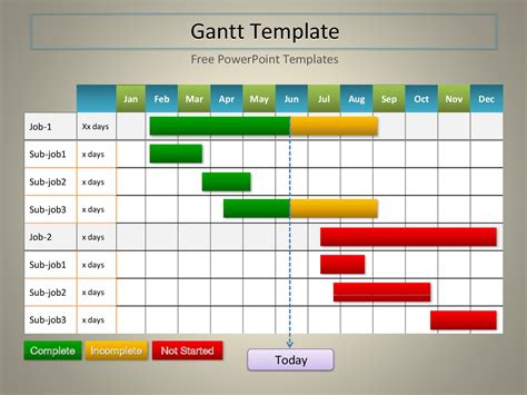 Free Excel Gantt Chart Template Of Download Gantt Chart In Excel Riset