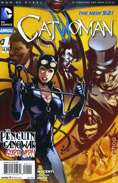 Catwoman 2011 4th Series Annual Comic Books