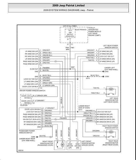 More individuals has download 2008 jeep patriot wiring diagram sensors ebook. 2011 Jeep Patriot Stereo Wiring Diagram - Wiring Diagram Schemas