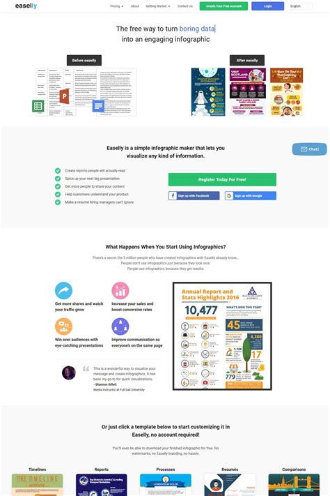 Easelly Infographic Infographic Software Interactive Charts
