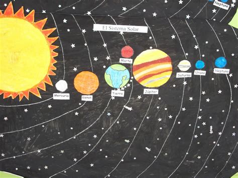 Dibujo Del Sistema Solar Facil