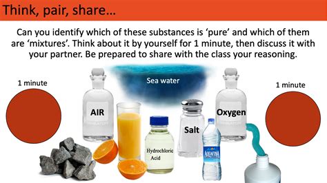 521 Pure Substances And Mixtures Aqa Ks3 Activate 1 Teaching