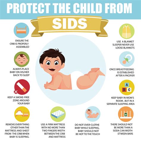 How To Prevent Sids Impactbelief10