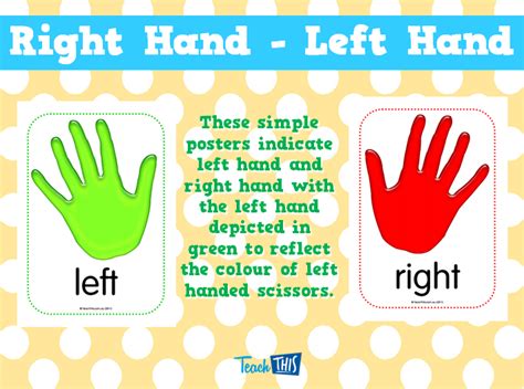 Right Hand Left Hand