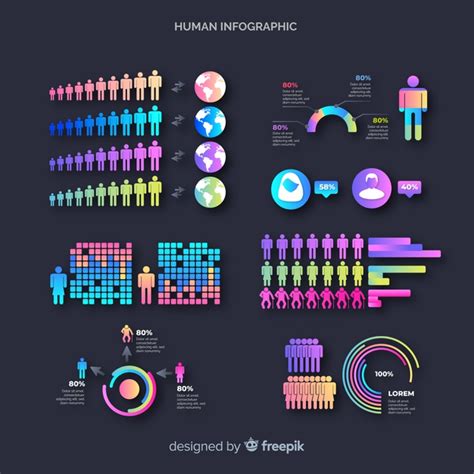 Human Infographic Free Vector